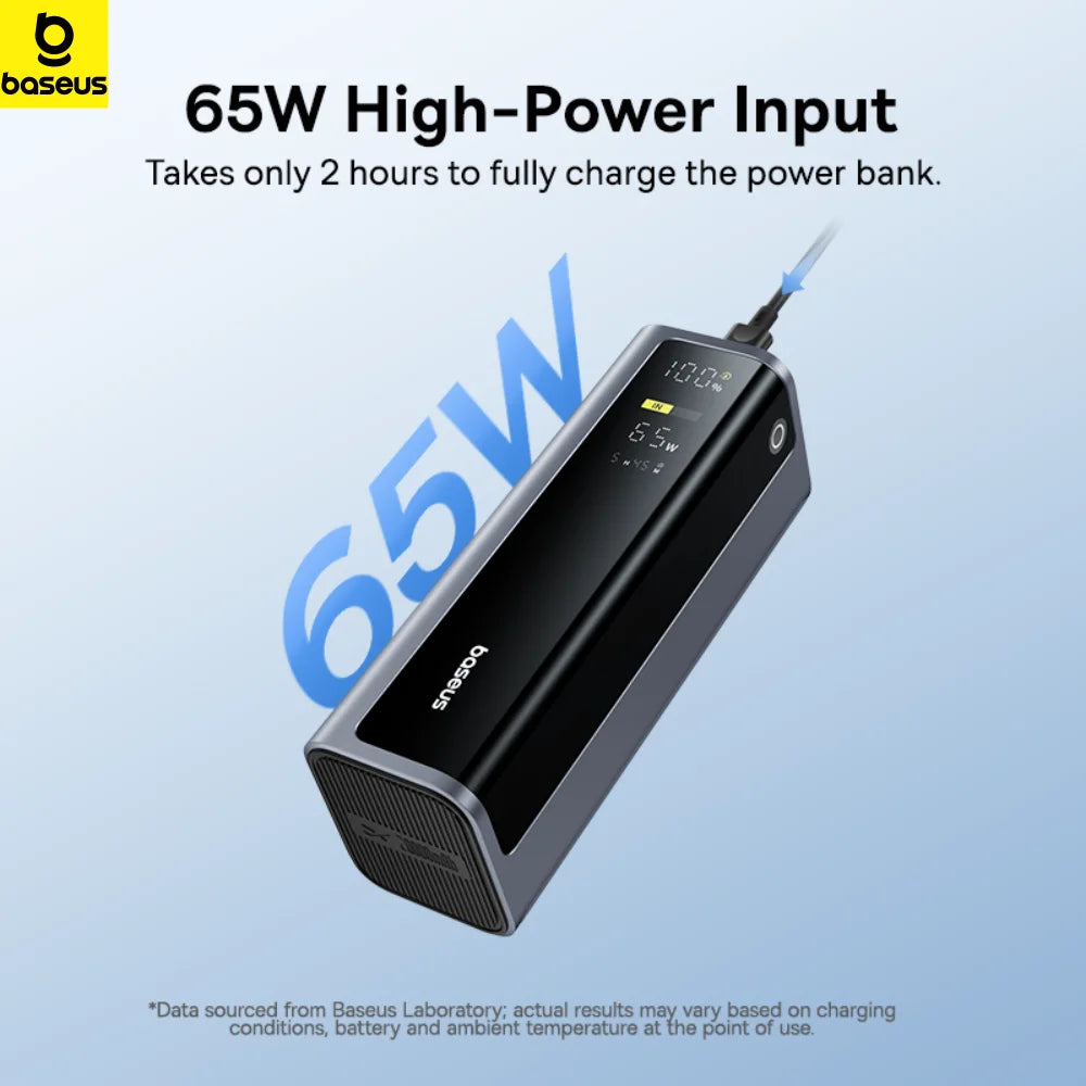 Baseus 145W Power Bank 20800mAh