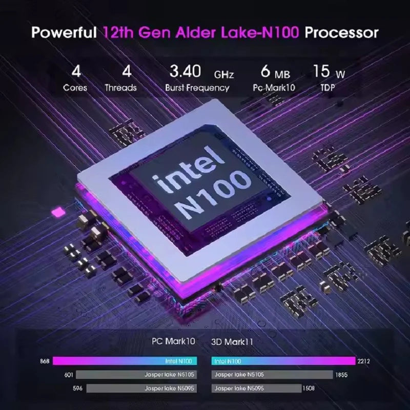 Intel N150 Mini PC