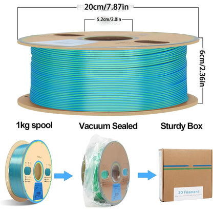 PLA+2.0 Filament 1.75mm – 1kg Upgraded Tougher & Stronger Neatly Wound PLA Plus Spool
