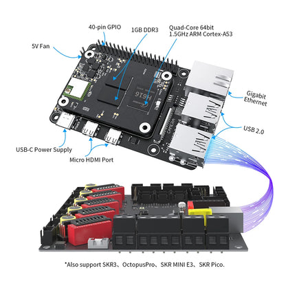 Raspberry Pi 4 GPIO Adapter Board – Expansion Board for Pi 4 Model B