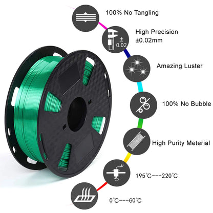 Silk Jade Green PLA Filament 1.75mm – 250g / 500g / 1kg Shiny Smooth for FDM 3D Printers