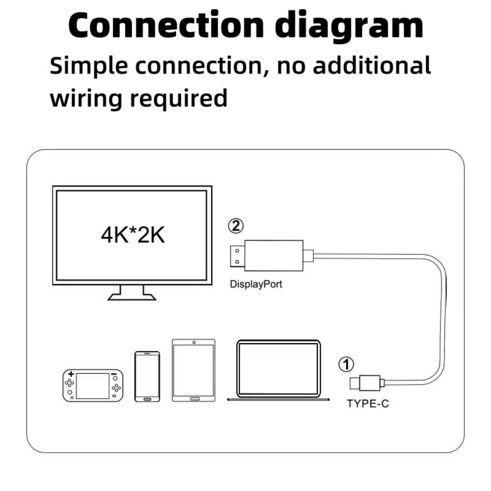 USB-C to HDMI Adapter