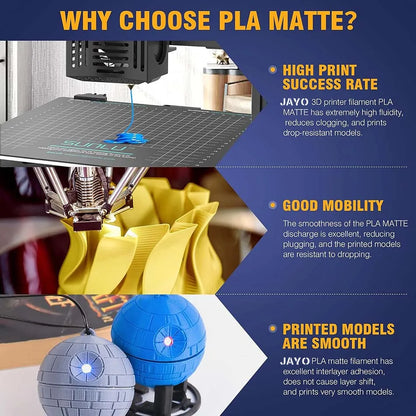 JAYO PLA / ABS / PETG / PLA+ Filament 1.75mm – 5kg High Toughness Neatly Wound Spool