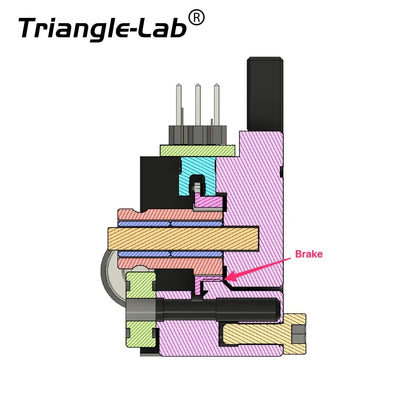 Trianglelab ERCF Encoder Kit – TCRT5000 Filament Sensor for Multi-Material