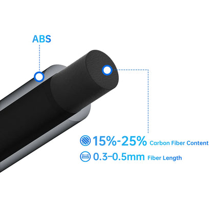 BIQU CarbonCore25 Carbon Fiber Filament 1.75mm – 1kg PLA / ABS / PETG / PA Engineering Material
