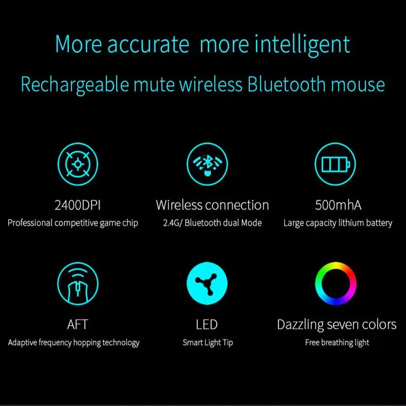 Dual-Mode Wireless Mouse