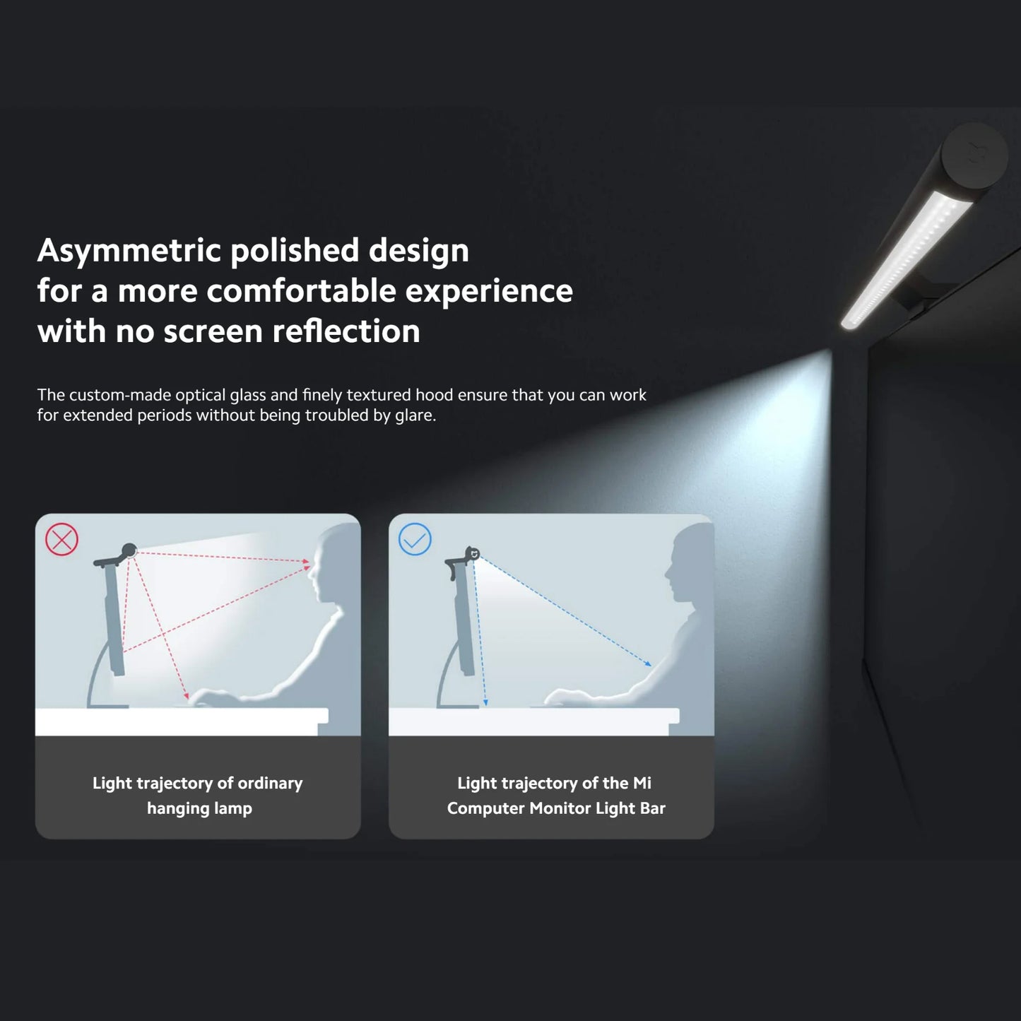 Xiaomi Mi Monitor Light Bar