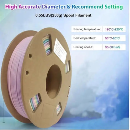 Matte Rainbow Gradient Filament 1.75mm – 250g PLA Multicolour Purple / Pink / Green / Blue