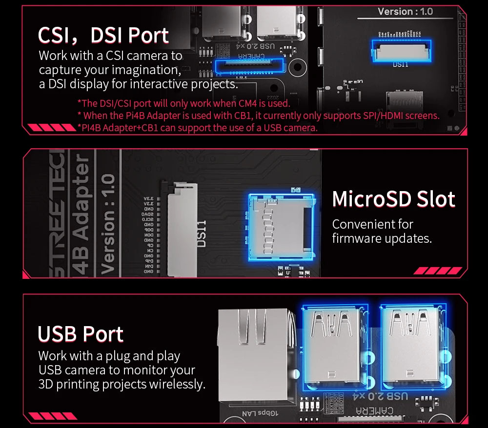 PI4B Adapter Board