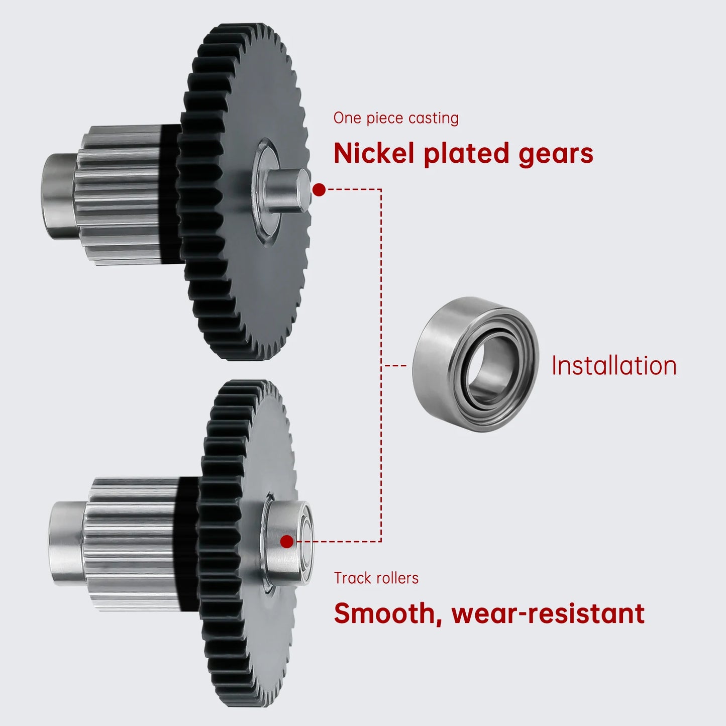 HGX Extruder Gear Kit