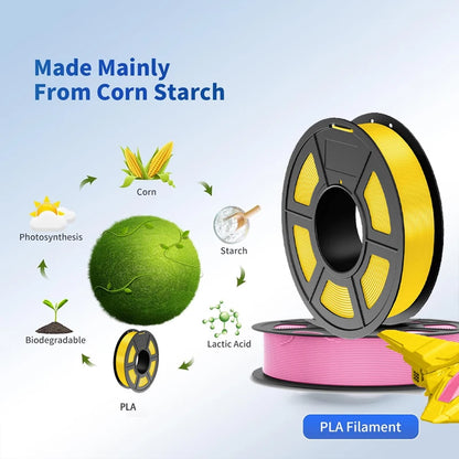 PLA Filament 1.75mm – 2x250g High Toughness Pink & Yellow for FDM 3D Printers