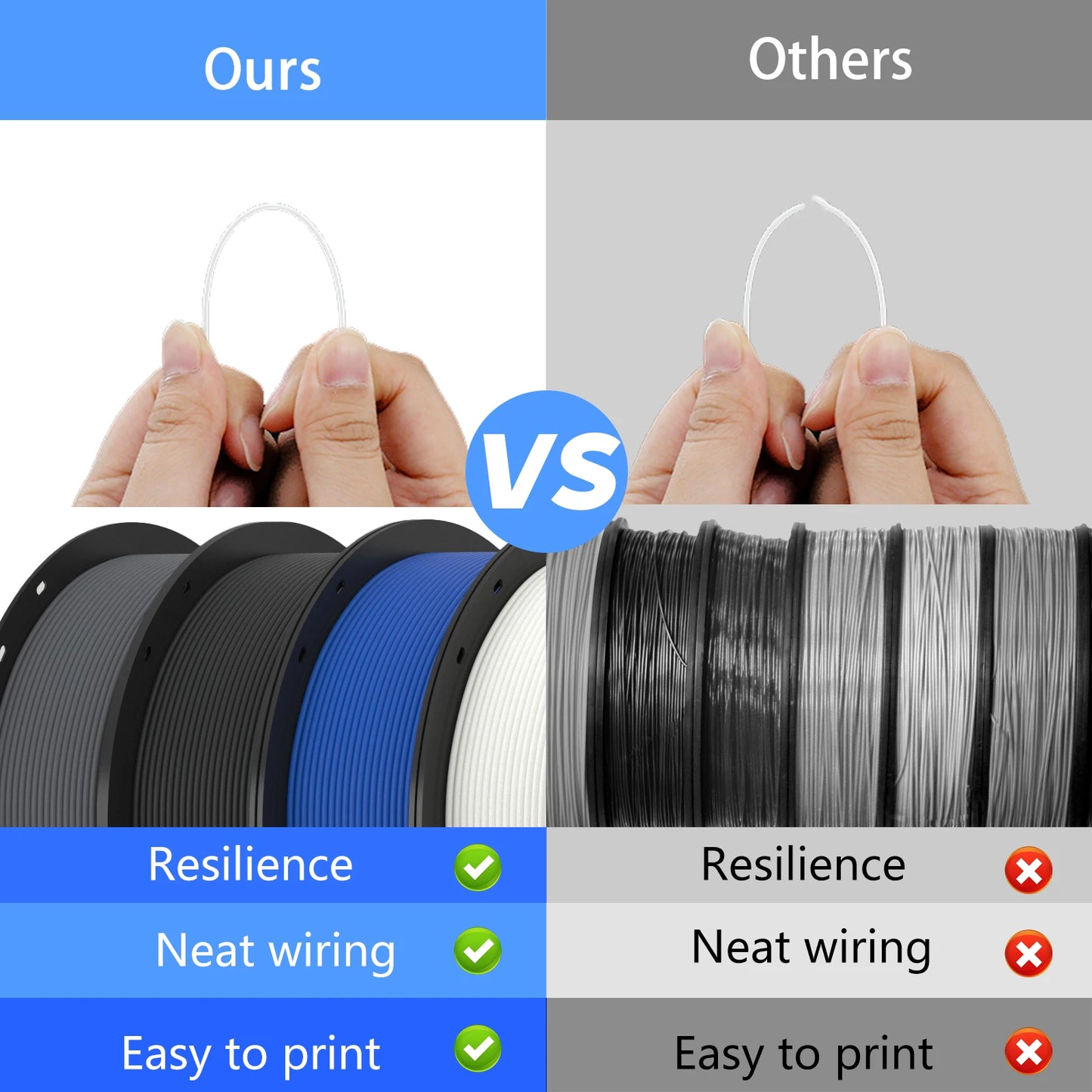 CaiLab PETG Filament 1.75mm – 1kg High-Speed No-Clog Spool for FDM 3D Printers