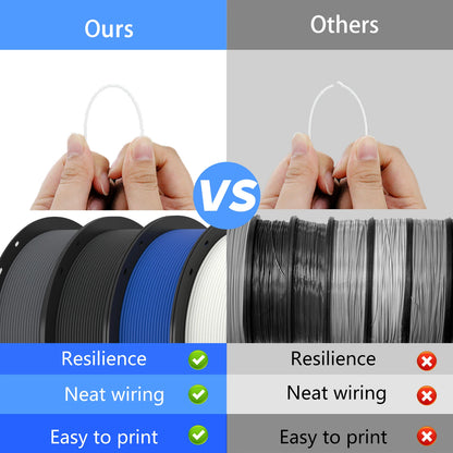 CaiLab PETG Filament 1.75mm – 1kg High-Speed No-Clog Spool for FDM 3D Printers