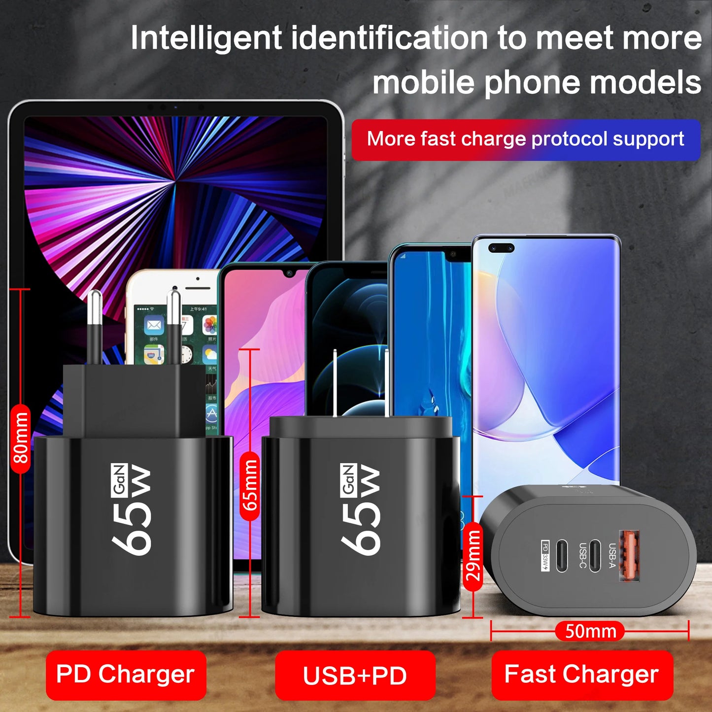 65W GaN Multi-Port USB-C Charger