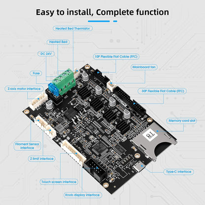 Creality Ender-3 S1 Silent Motherboard – 32-Bit Mainboard with TMC2208 Drivers