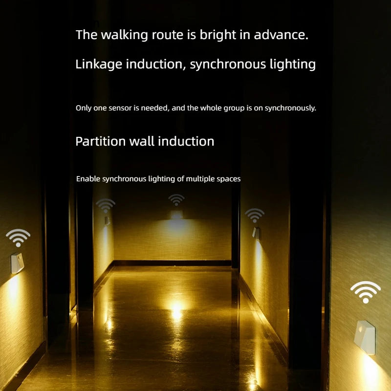 Motion Sensor LED Wall Light
