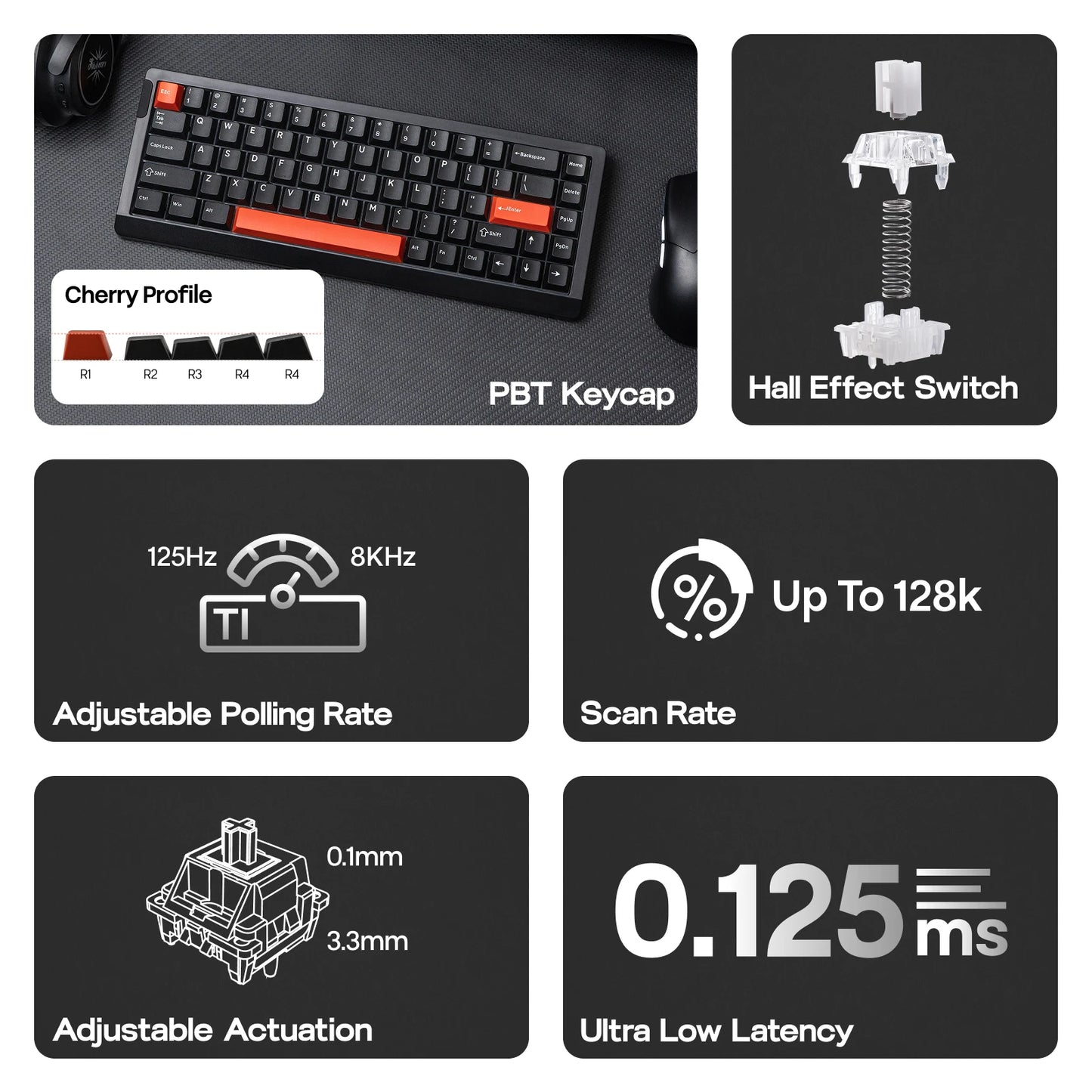 EPOMAKER HE68 Lite Magnetic Keyboard