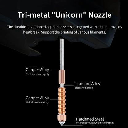 Creality K1C Hardened Steel Nozzle Set – Abrasion-Resistant Replacement Nozzles