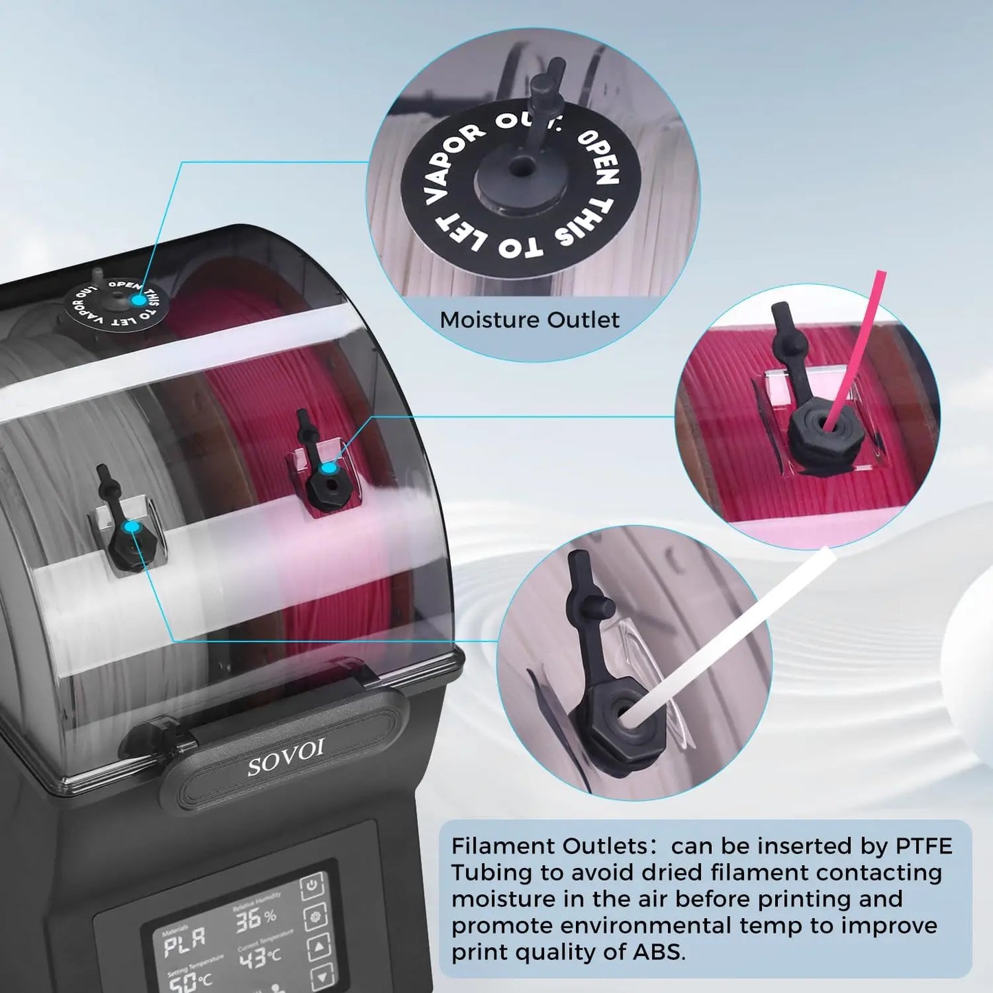 Sovol SH02 Filament Dryer