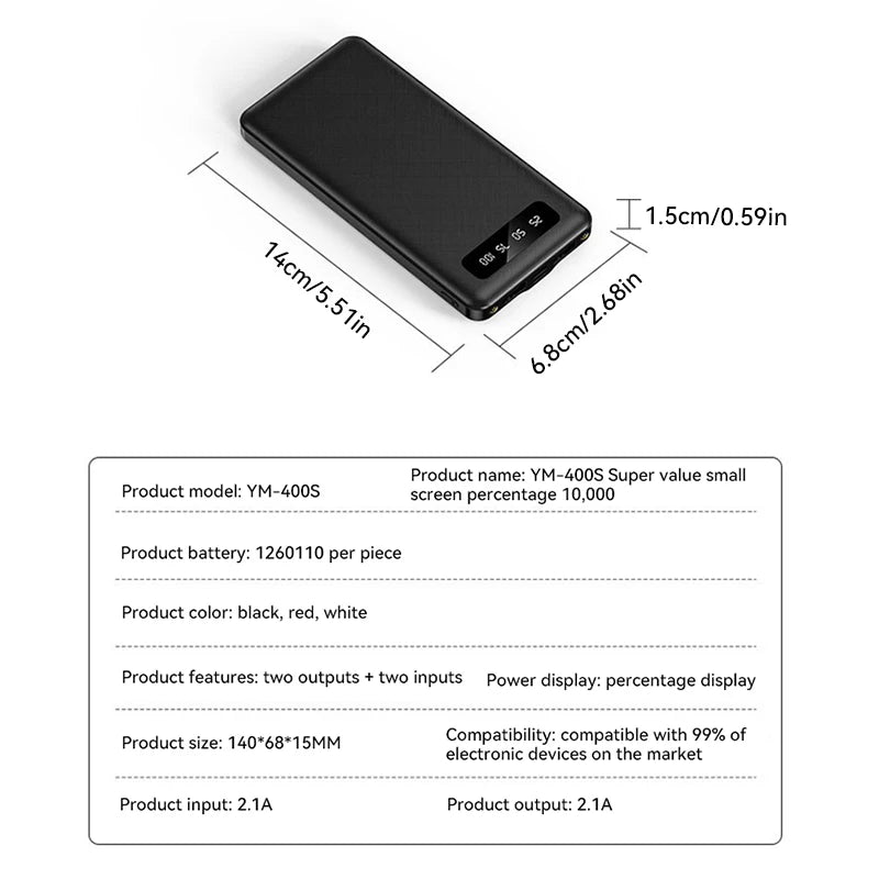 20000mAh 120W Fast Charge Power Bank