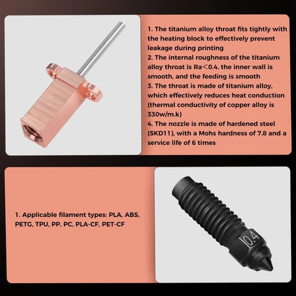 2PCS Sovol SV08 Hardened Steel Nozzle