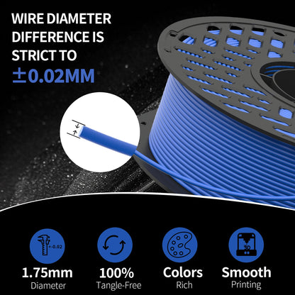 CaiLab PETG Filament 1.75mm – 1kg High-Speed No-Clog Spool for FDM 3D Printers