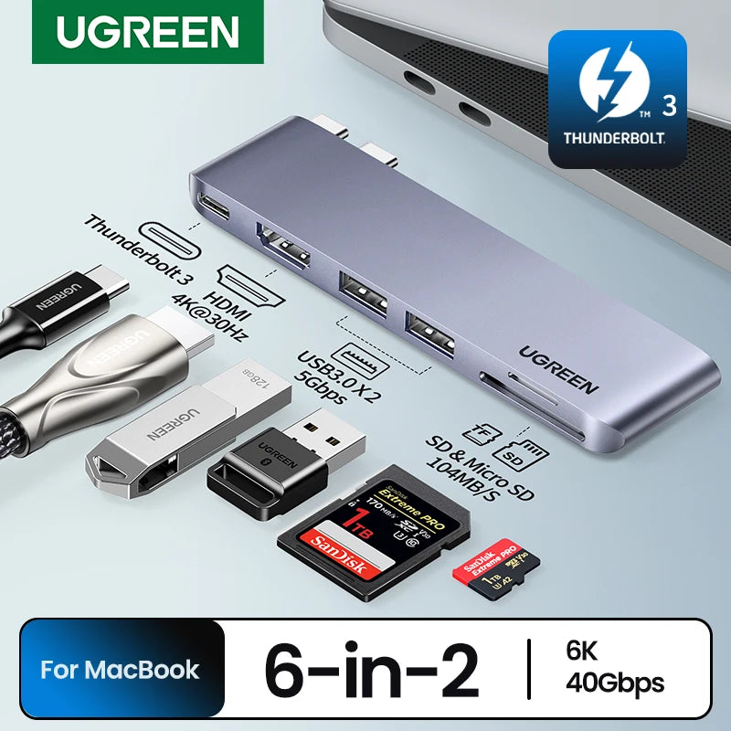 UGREEN 6-in-2 USB-C Hub for MacBook
