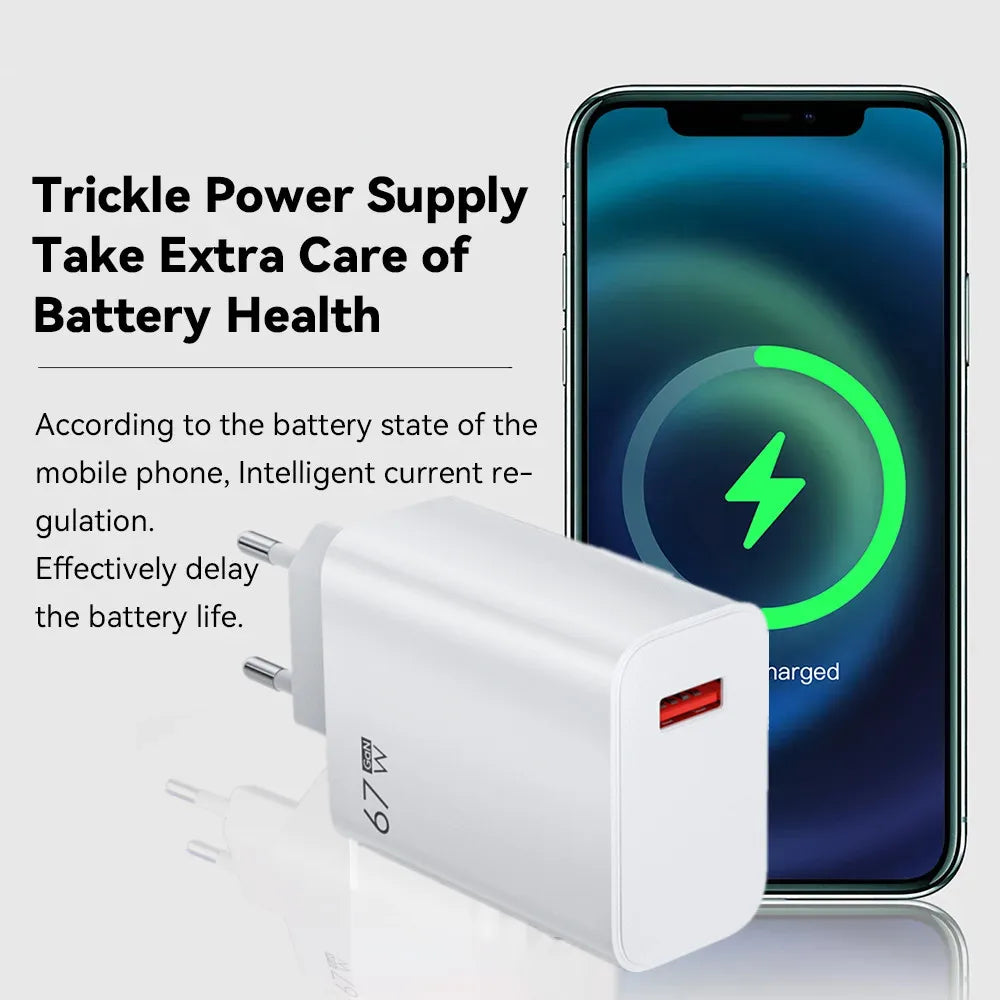67W GaN Fast Wall Charger