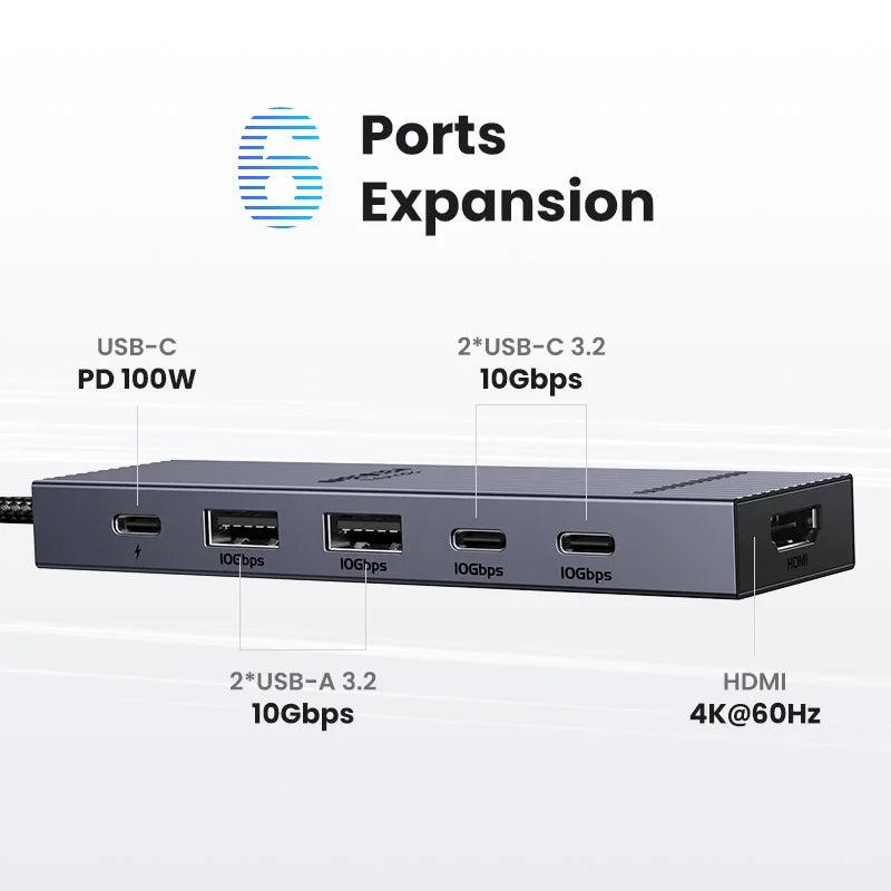 UGREEN USB-C Docking Hub 4K HDMI PD100W