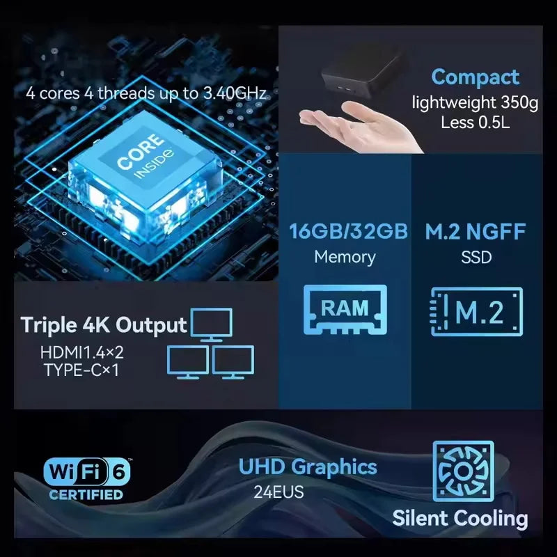 Mini Desktop PC
