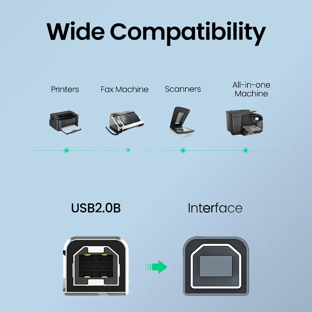 USB-C to USB-B 3.0 Cable