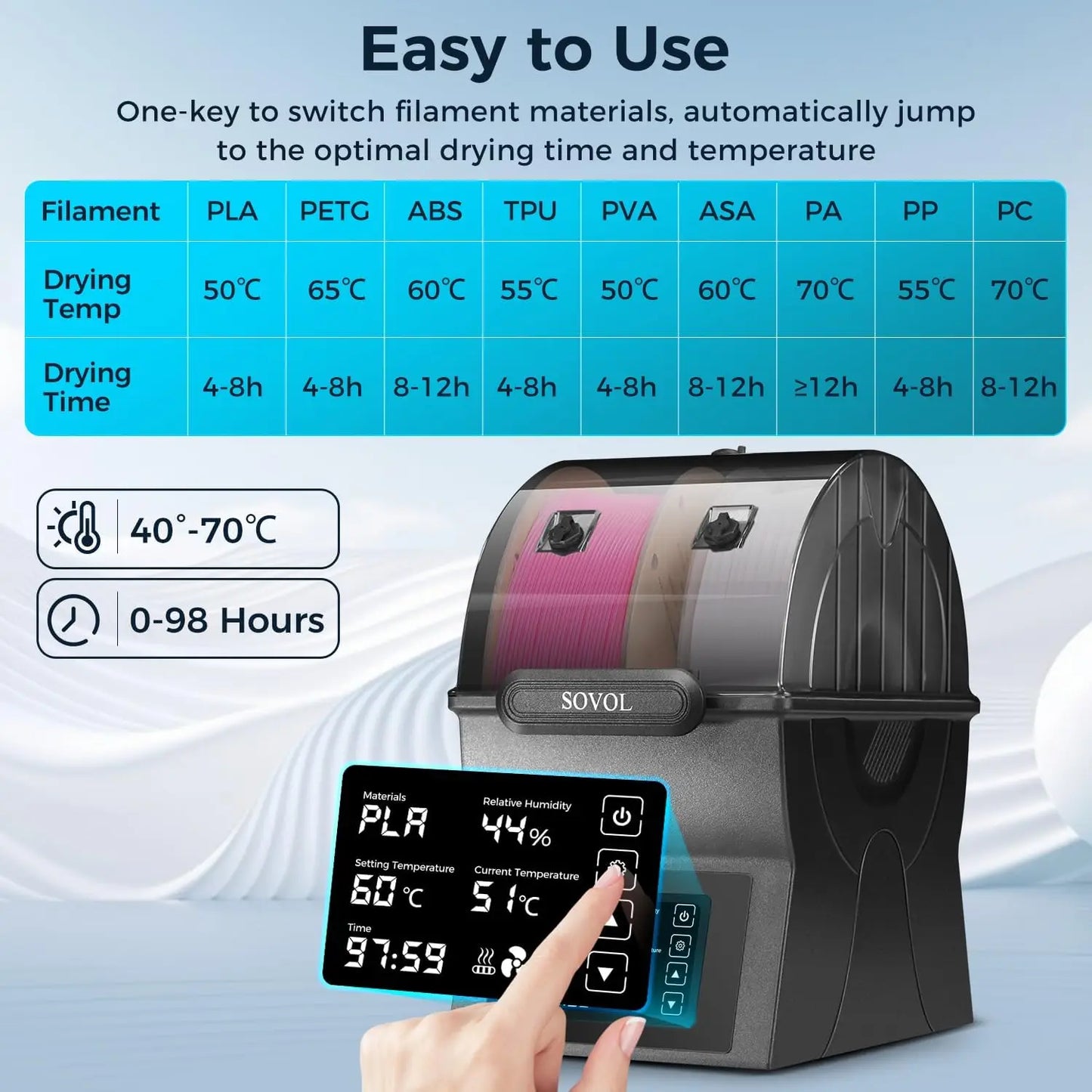Sovol SH02 Filament Dryer