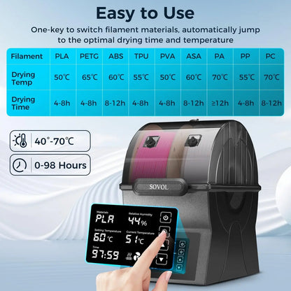 Sovol SH02 Filament Dryer