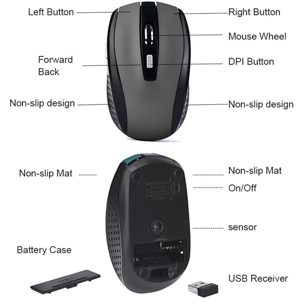 Silent Wireless Office Mouse
