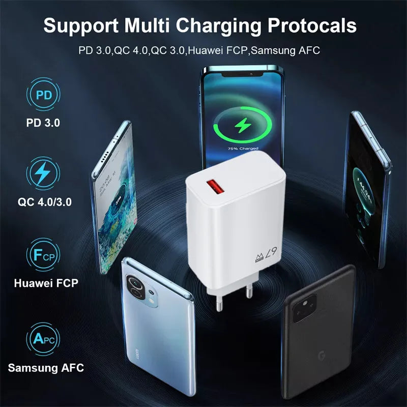 67W GaN Fast Wall Charger