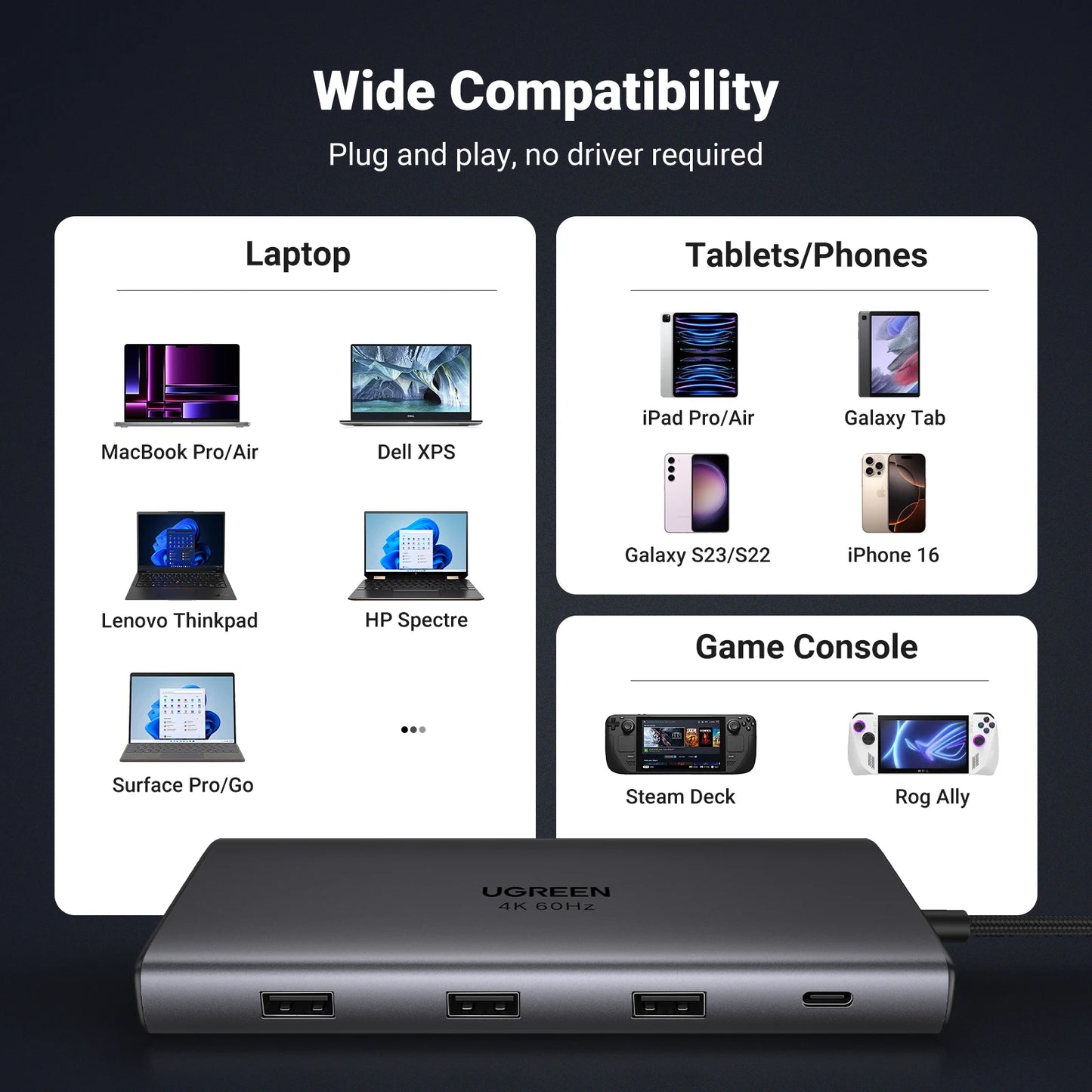UGREEN 10-in-1 USB-C Hub 4K HDMI RJ45 PD100W