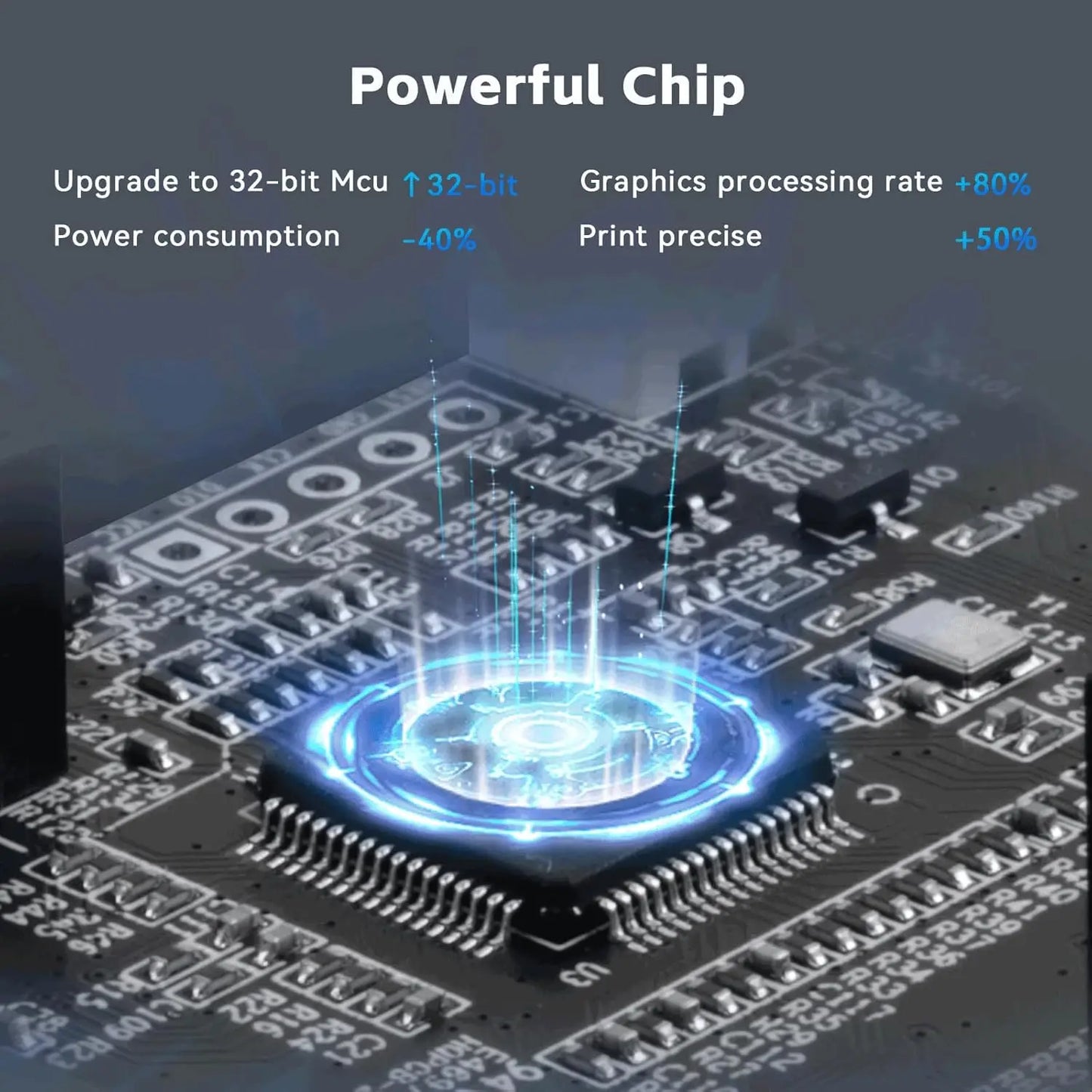 Creality Ender-3 V3 SE Mainboard Kit – 32-Bit MS35774 GD303RET6 CR4NS200320C14 Motherboard