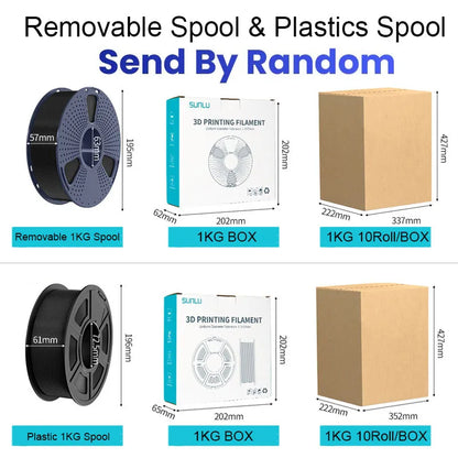 SUNLU 5kg Filament Bundle