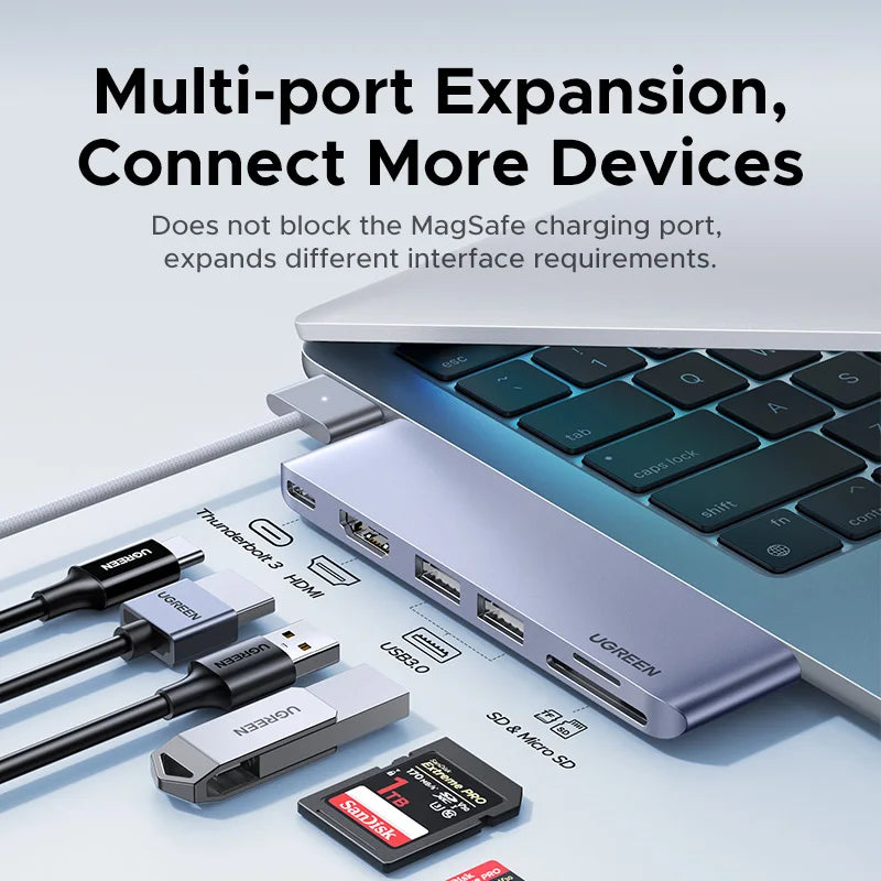 UGREEN 6-in-2 USB-C Hub for MacBook