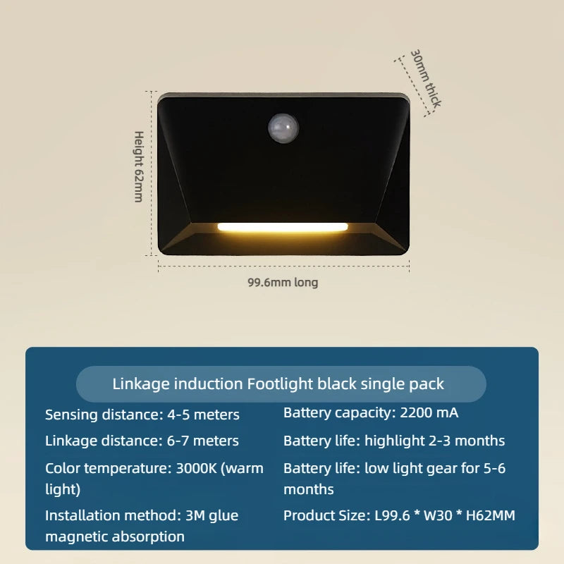 Motion Sensor LED Wall Light