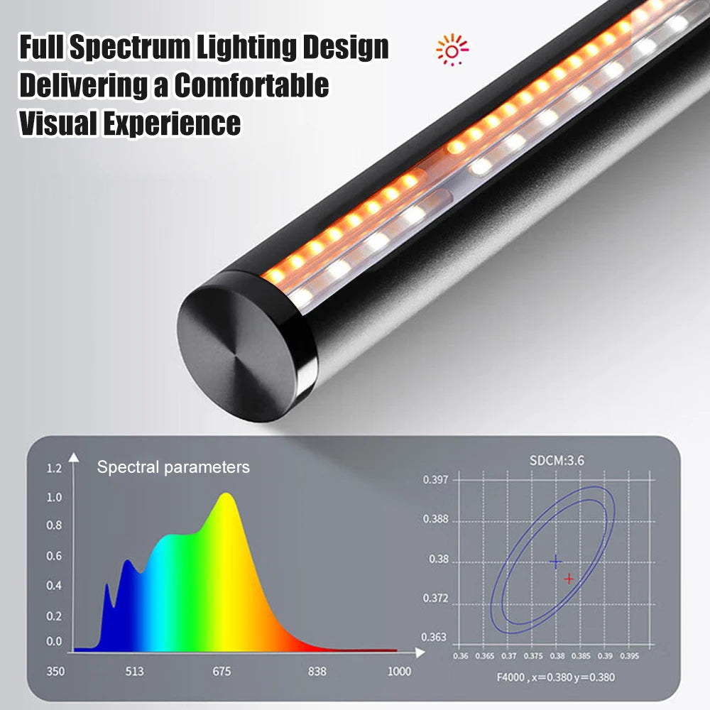 RGB Monitor Light Bar with Remote Control