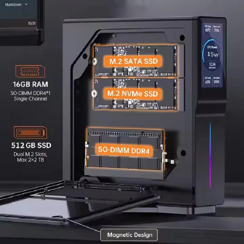 Intel N150 Mini PC