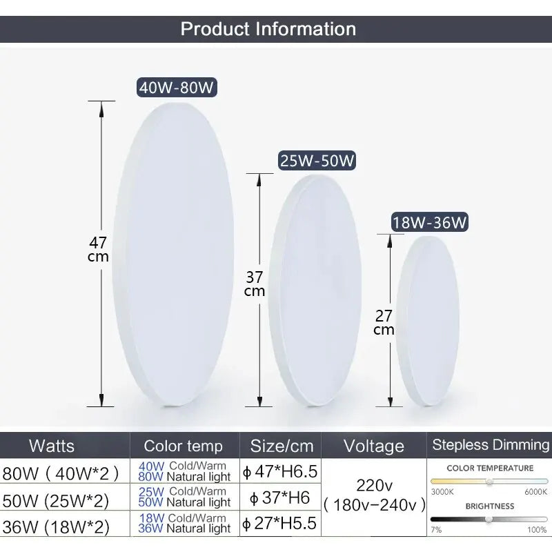 Smart LED Ceiling Light with App Control