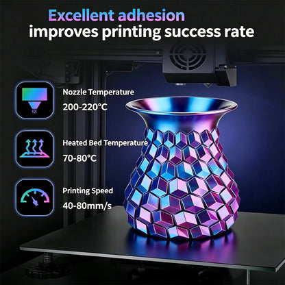 Dual Color PLA Filament – 1.75mm 250g Gradient Spool
