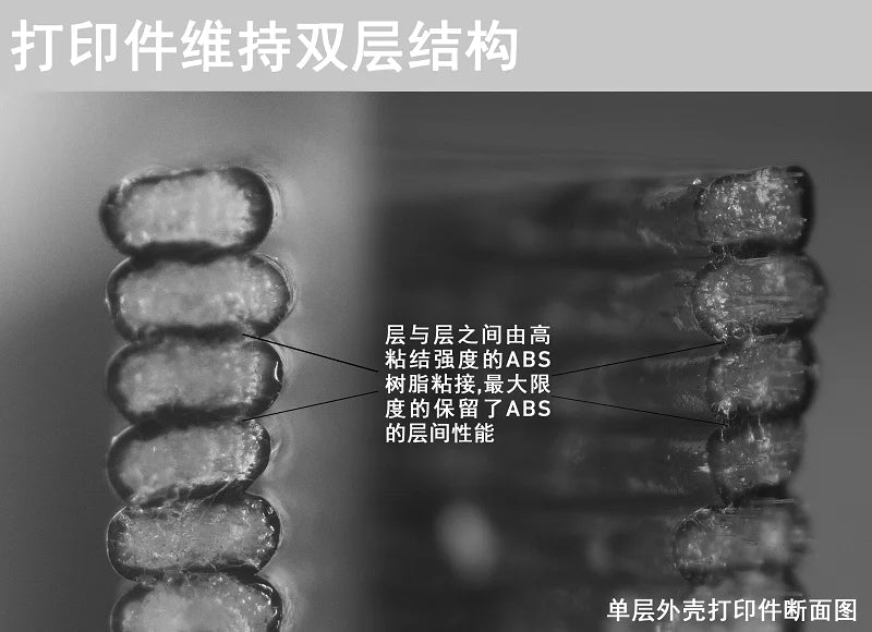 NexABS-GF25 Glass Fiber ABS Filament 1.75mm – Double-Layer High Fiber Content & Low Warpage
