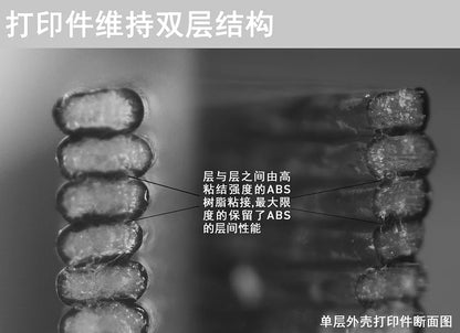 NexABS-GF25 Glass Fiber ABS Filament 1.75mm – Double-Layer High Fiber Content & Low Warpage