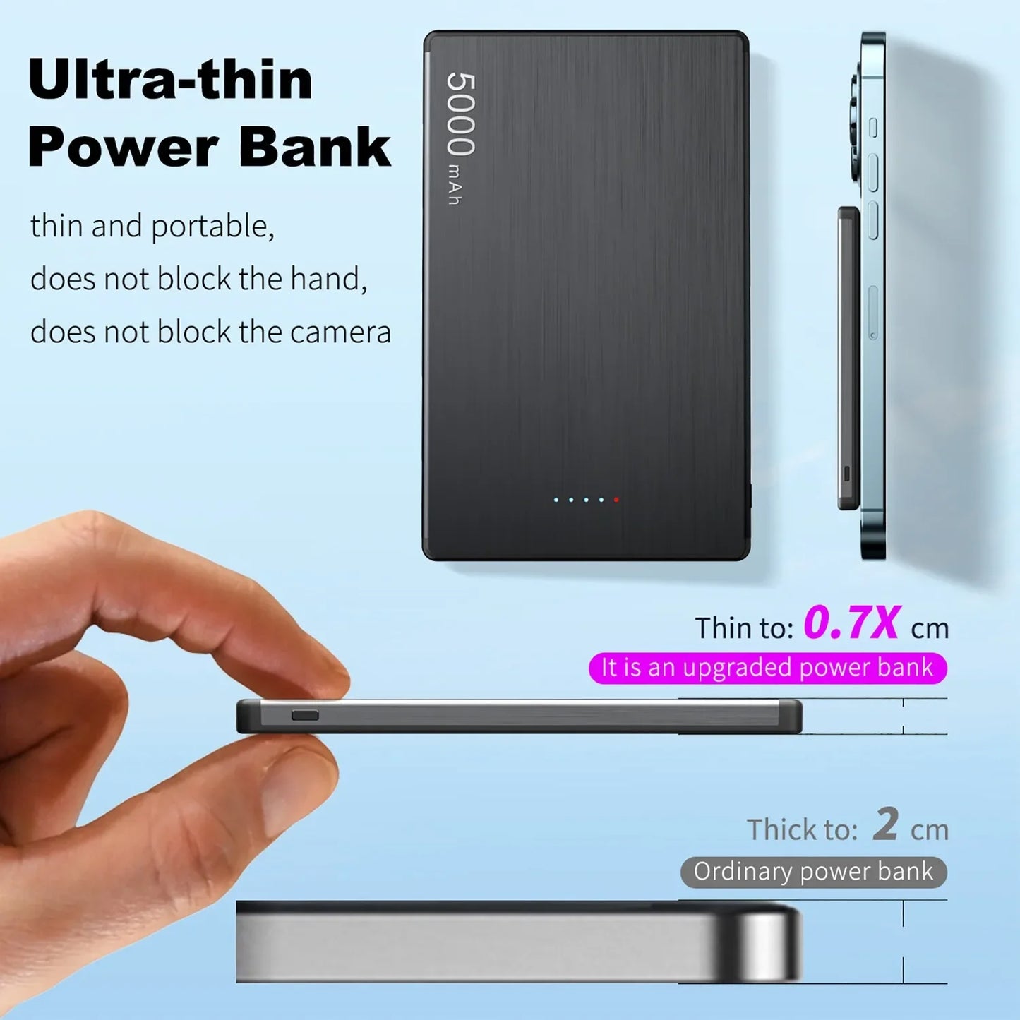 Magnetic Wireless Power Bank 15W