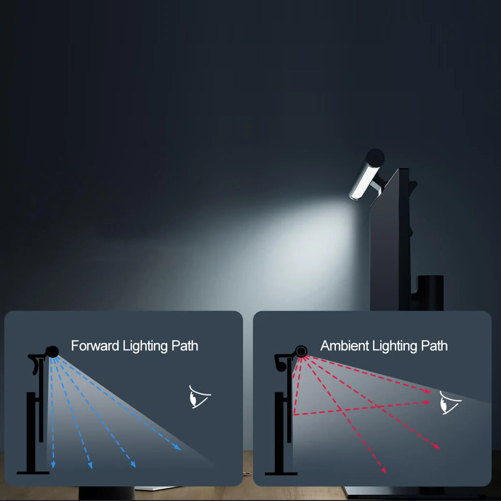Xiaomi Mijia Monitor Light Bar 1S