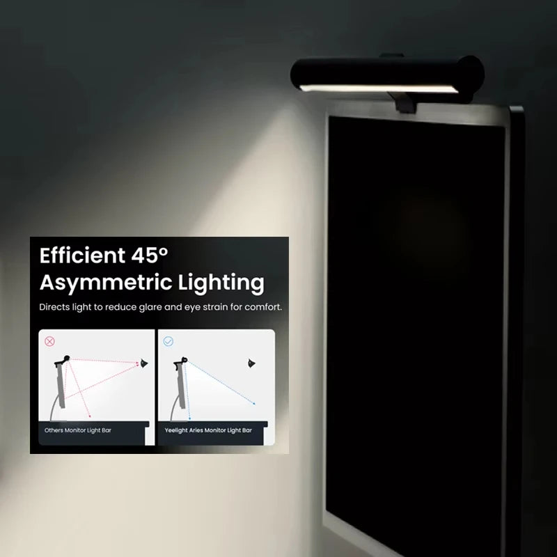 Yeelight Aries Monitor Light Bar