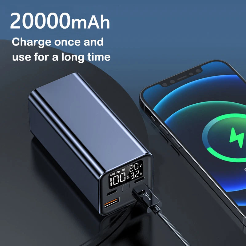 20000mAh 65W Power Bank